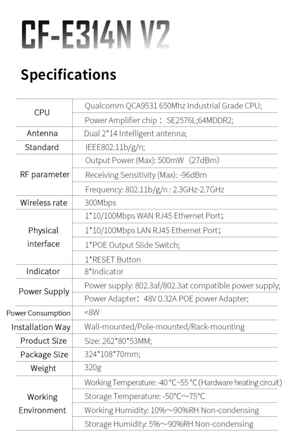 Comfast 314N – Image 4